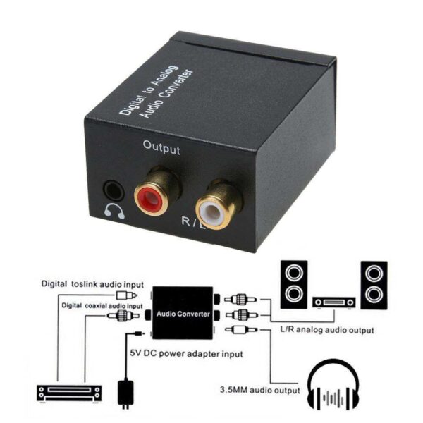 Conversor de audio analógico a digital con 2xRCA a toslink y coaxial - Imagen 2